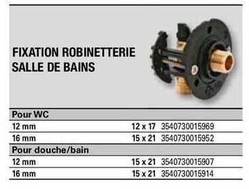 Fixation Robinettterie Salle De Bains