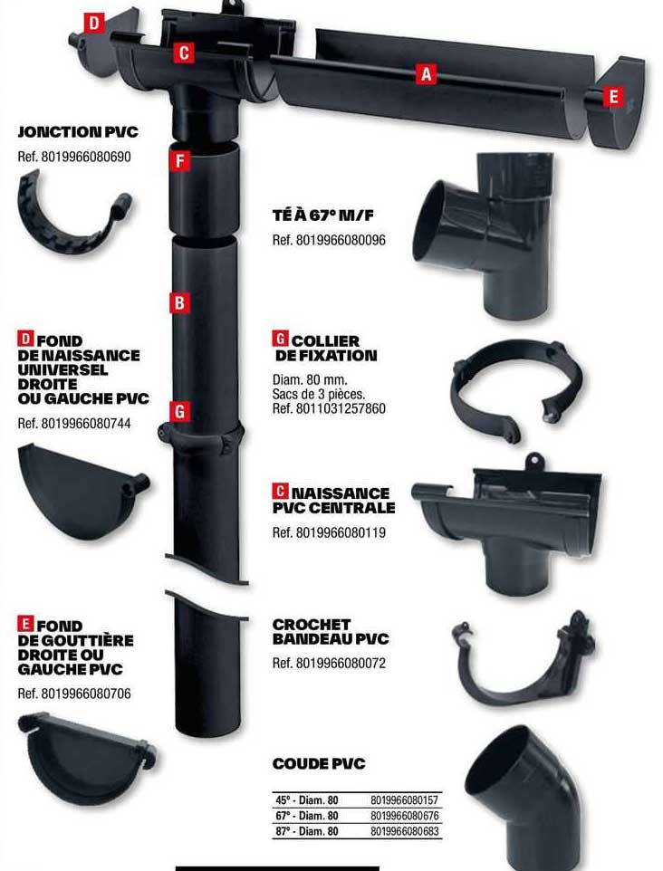 fond de naissance universel droite ou gauche pvc, fond de gouttière droite ou gauche pvc, té à 67° m/f, collier de fixation, naissance pvc centrale, crochet bandeau pvc, coude pvc