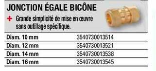 jonction égale bicône