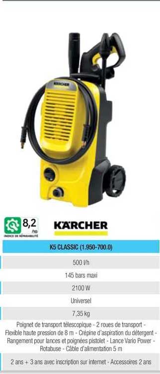 K5 Classic Kärcher