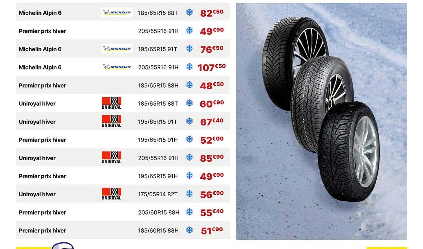 michelin alpin 3, premier prix hiver, uniroyal hiver,