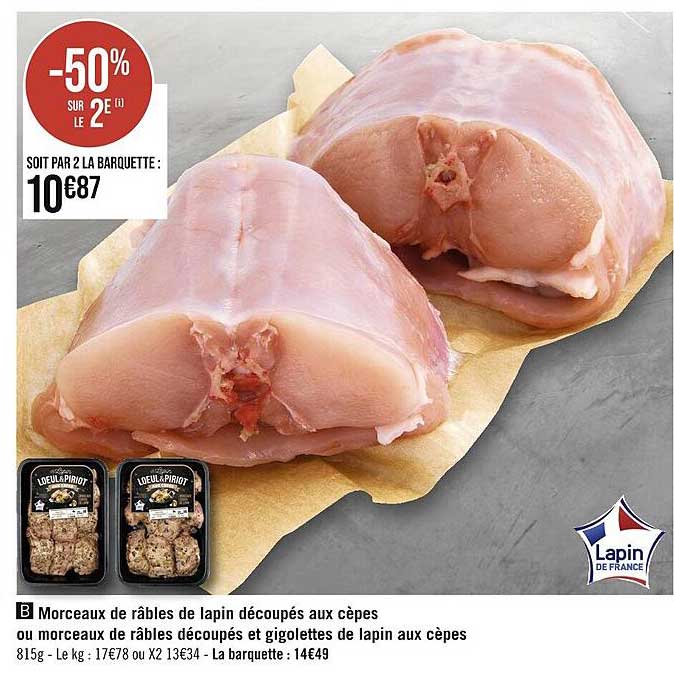 morceaux de râbles de lapin découpés aux cèpes ou morceaux de râbles découpés et gigolettes de lapin aux cèpes