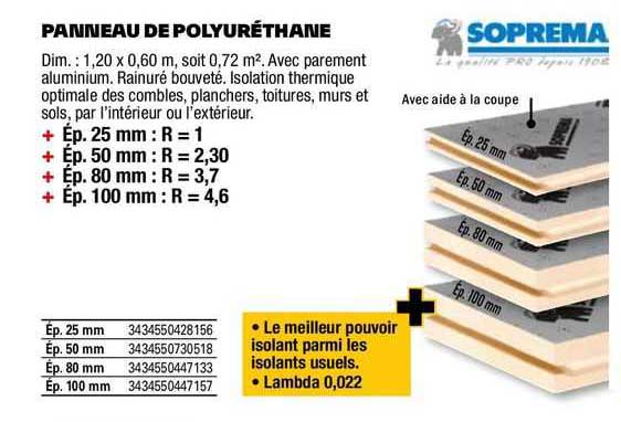 Panneau De Polyréthane Soprema