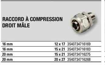 Raccord à Compression Droit Mâle
