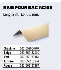 rive pour bac acier