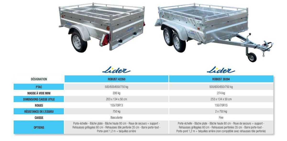 robust 42350 lider, robust 39394 lider