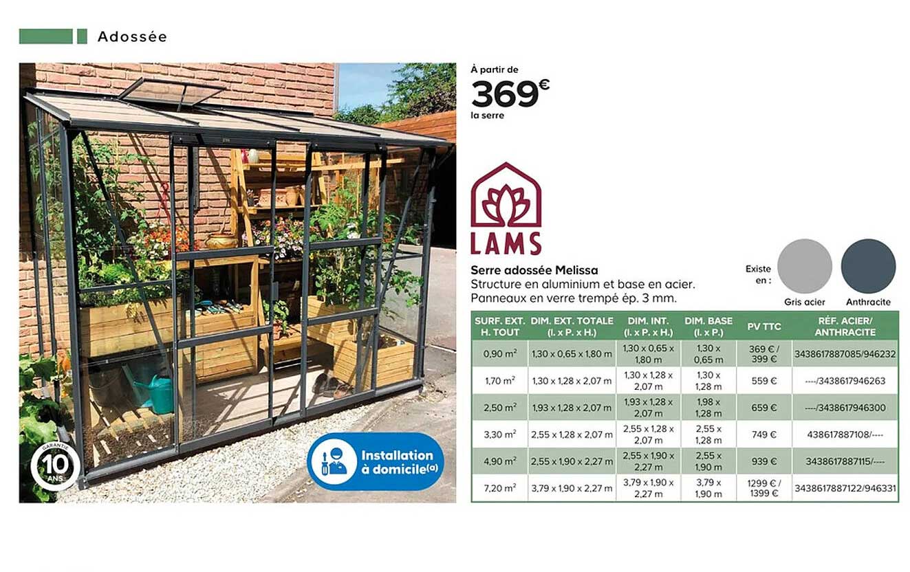 serre adossée melissa lams