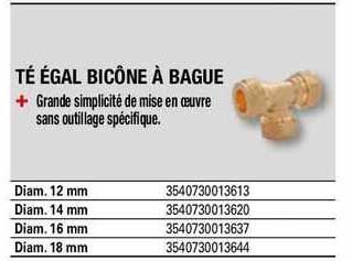 té égal bicône à bague