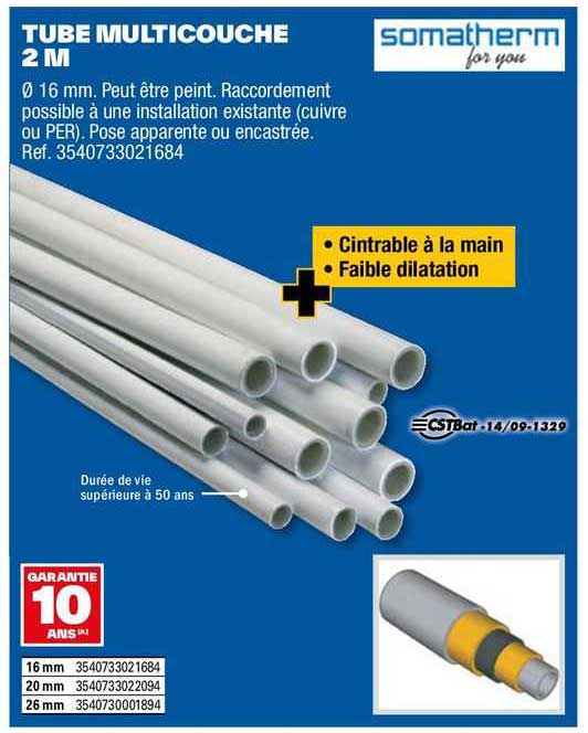 tube multicolore 2m somatherm