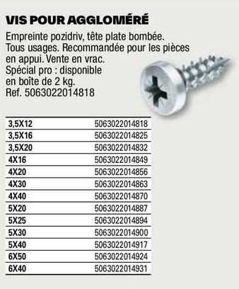 vis pour aggloméré