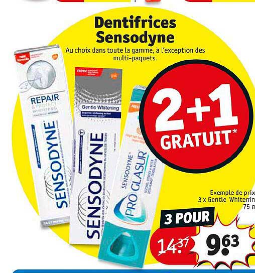Dentifrices Sensodyne