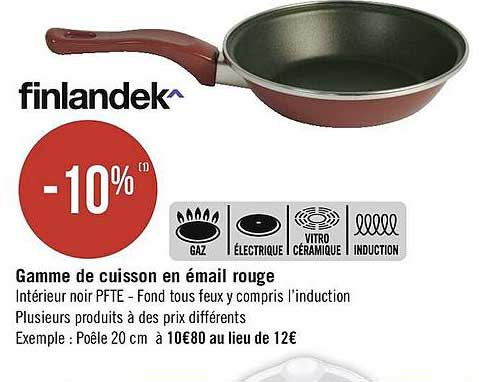 Gamme De Cuisson En émail Rouge Finalandek^