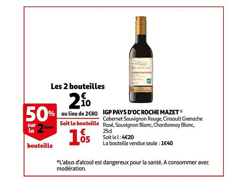 IGP Pays D'Oc Roche Mazet