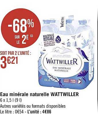 Eau Minérale Naturelle Wattwiller