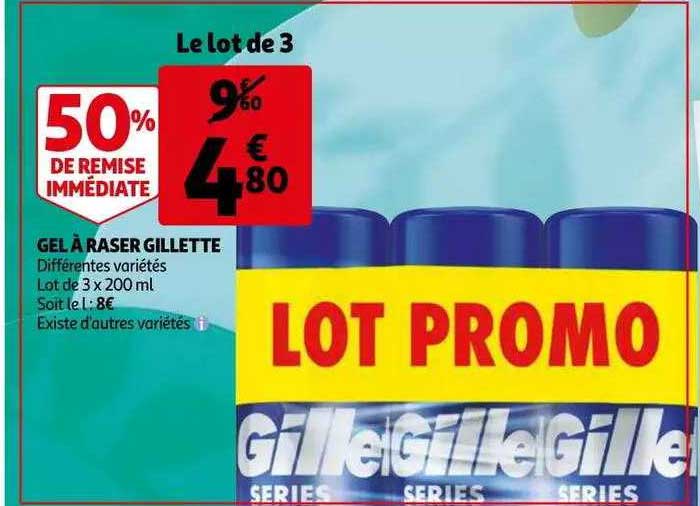 gel à raser gillette