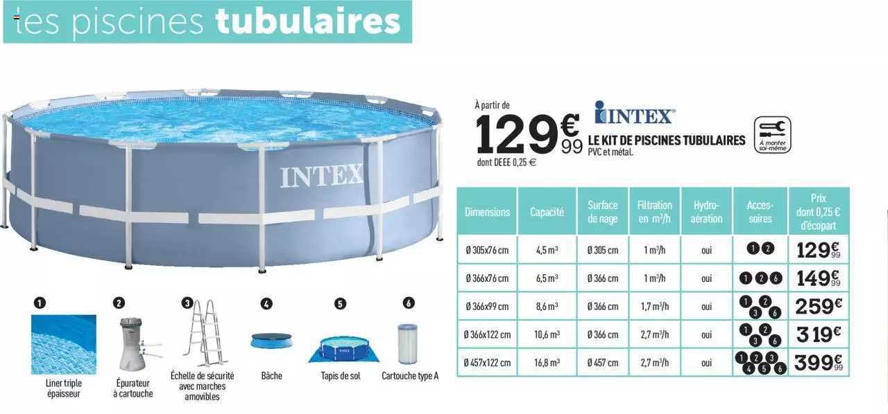 le kit de piscines tubulaires intex