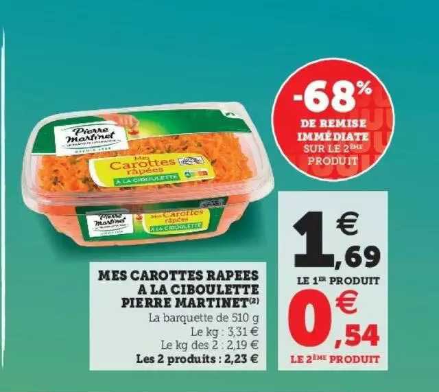 mes carottes râpées à la ciboulette pierre martinet