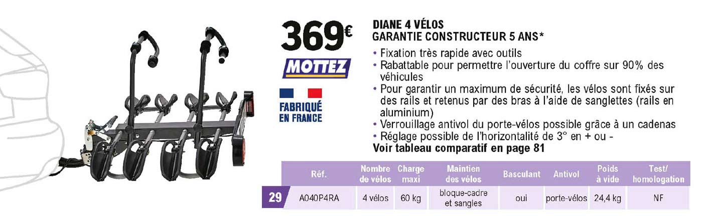 diane 4 vélos mottez