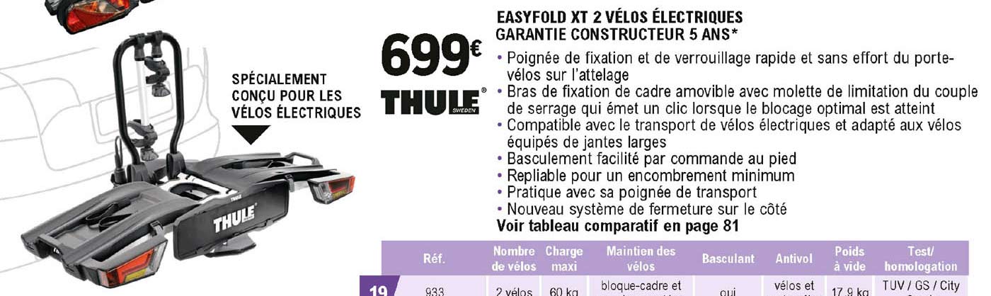 easyfold xt 2 vélos électriques thule