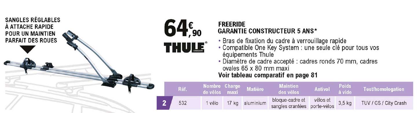 freeride thule