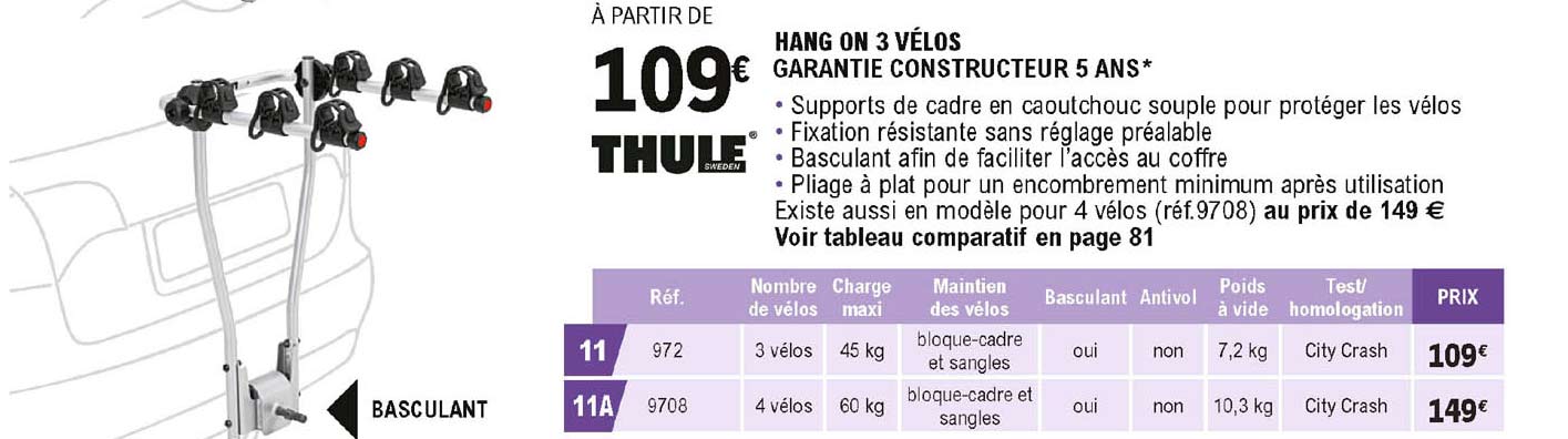 hang on 3 vélos thule