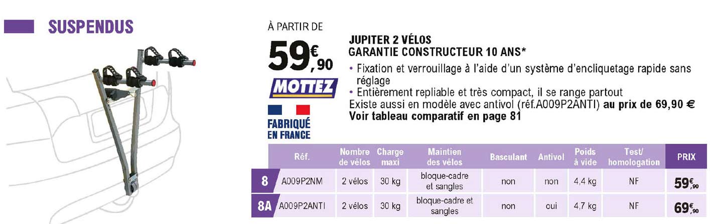 jupiter 2 vélos mottez