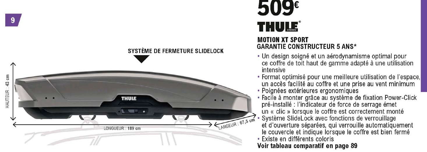 motion xt sport thule
