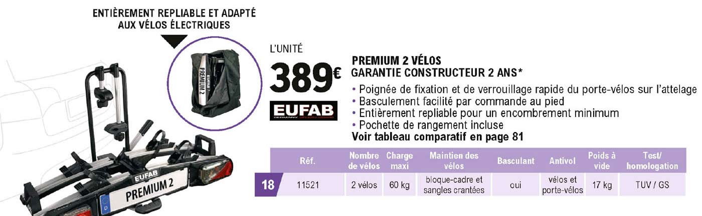 Premium 2 Vélos Eufab