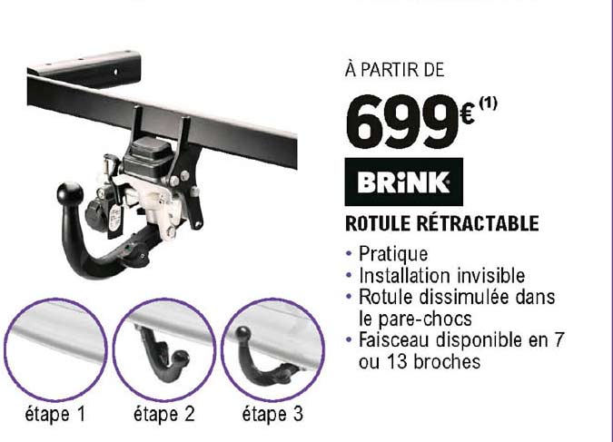 rotule rétractable brink
