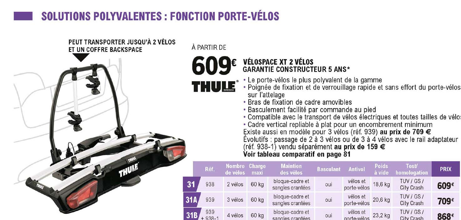 vélospace xt 2 vélos thule