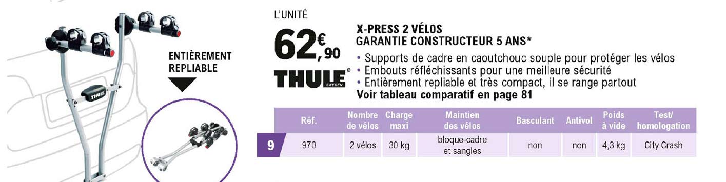 x-press 2 vélos thules