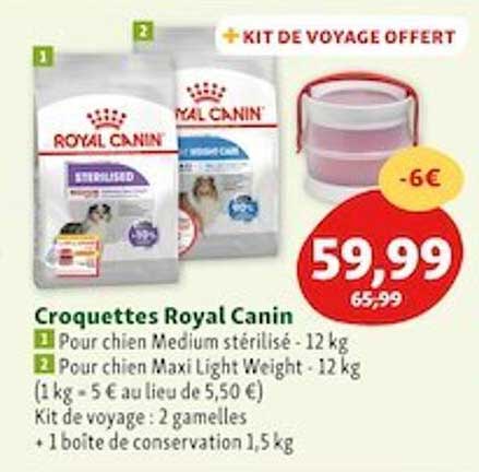 croquettes royal canin
