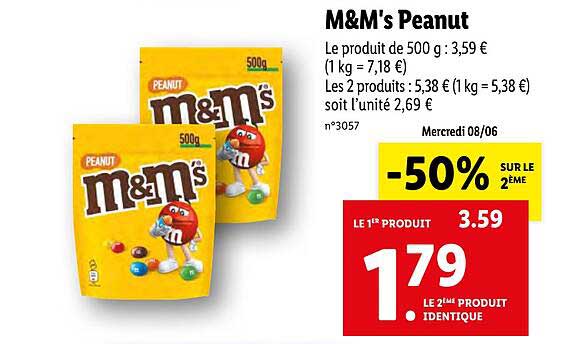 M&m's Peanut