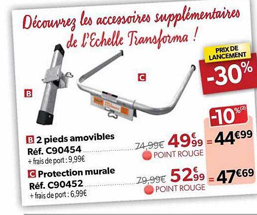 2 Pieds Amovibles, Protection Murale