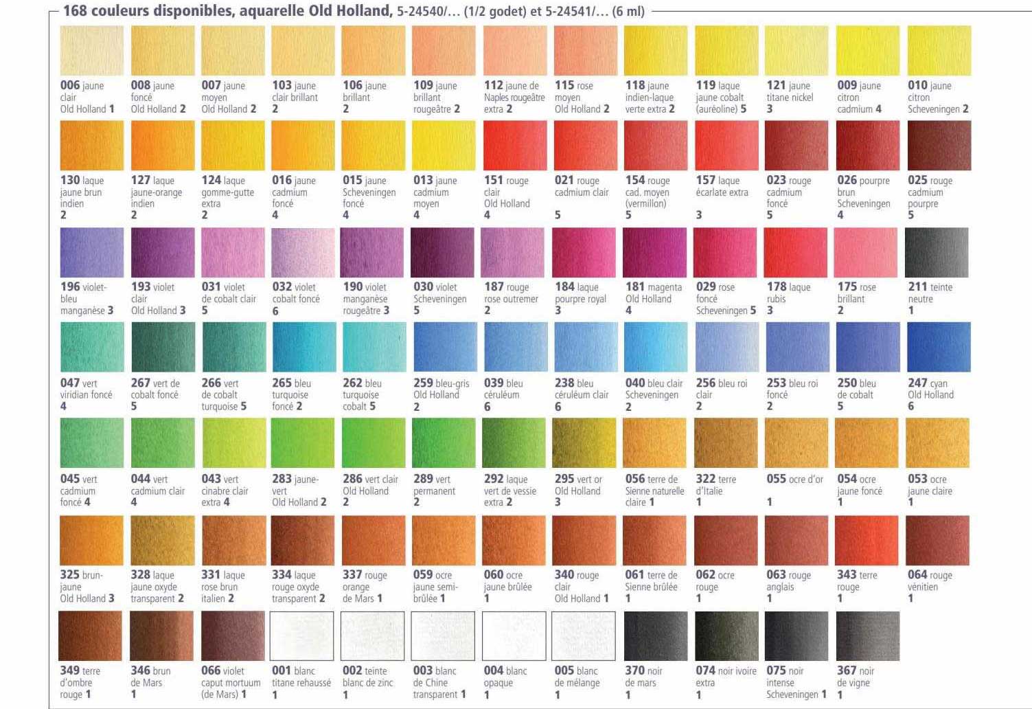 168 couleurs disponibles, aquarelle old holland