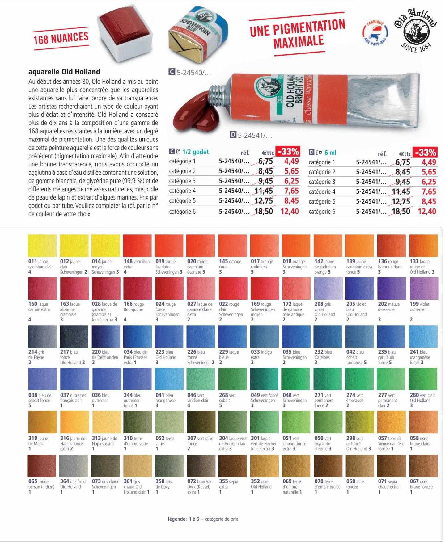 aquarelle old holland