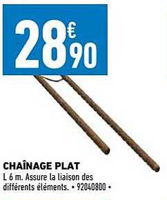 chaînage plat