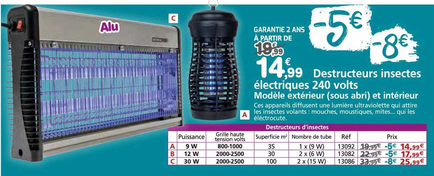 destructeurs insectes électriques 240 volts modèle extérieur (sous abri) et intérieur