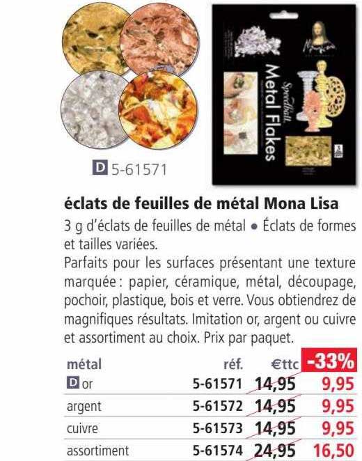 éclats de feuilles de métal mona lisa