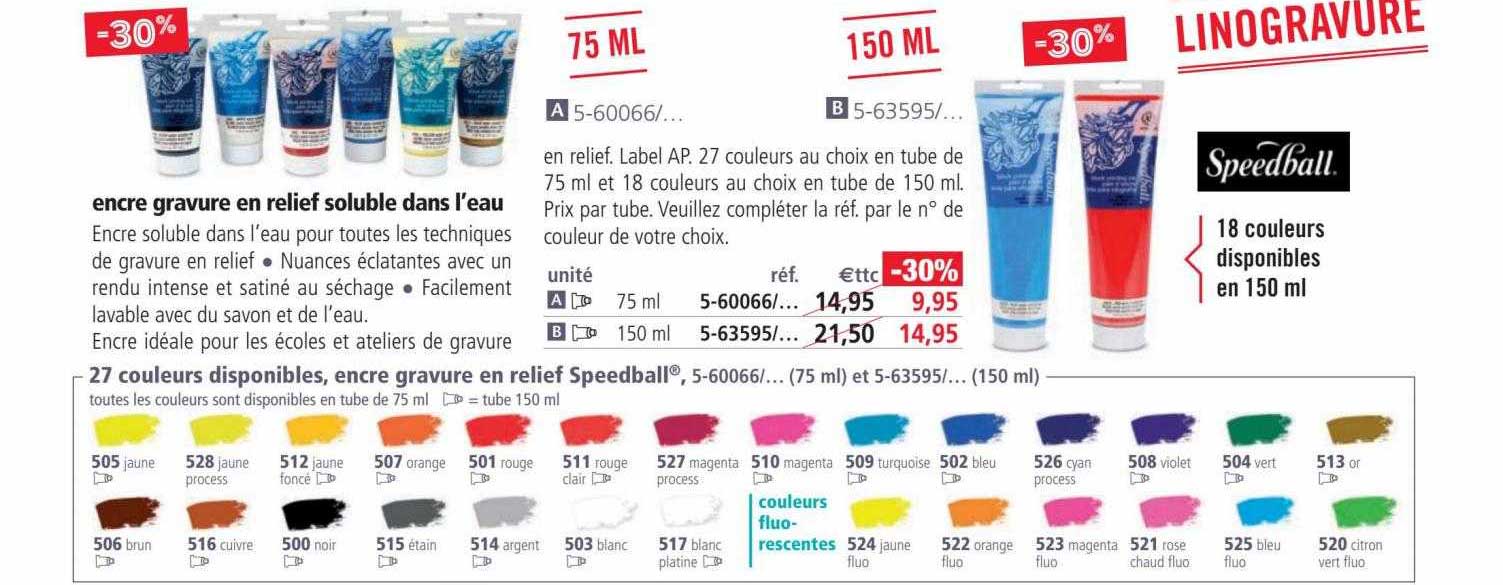 encre gravure en relief soluble dans l'eau