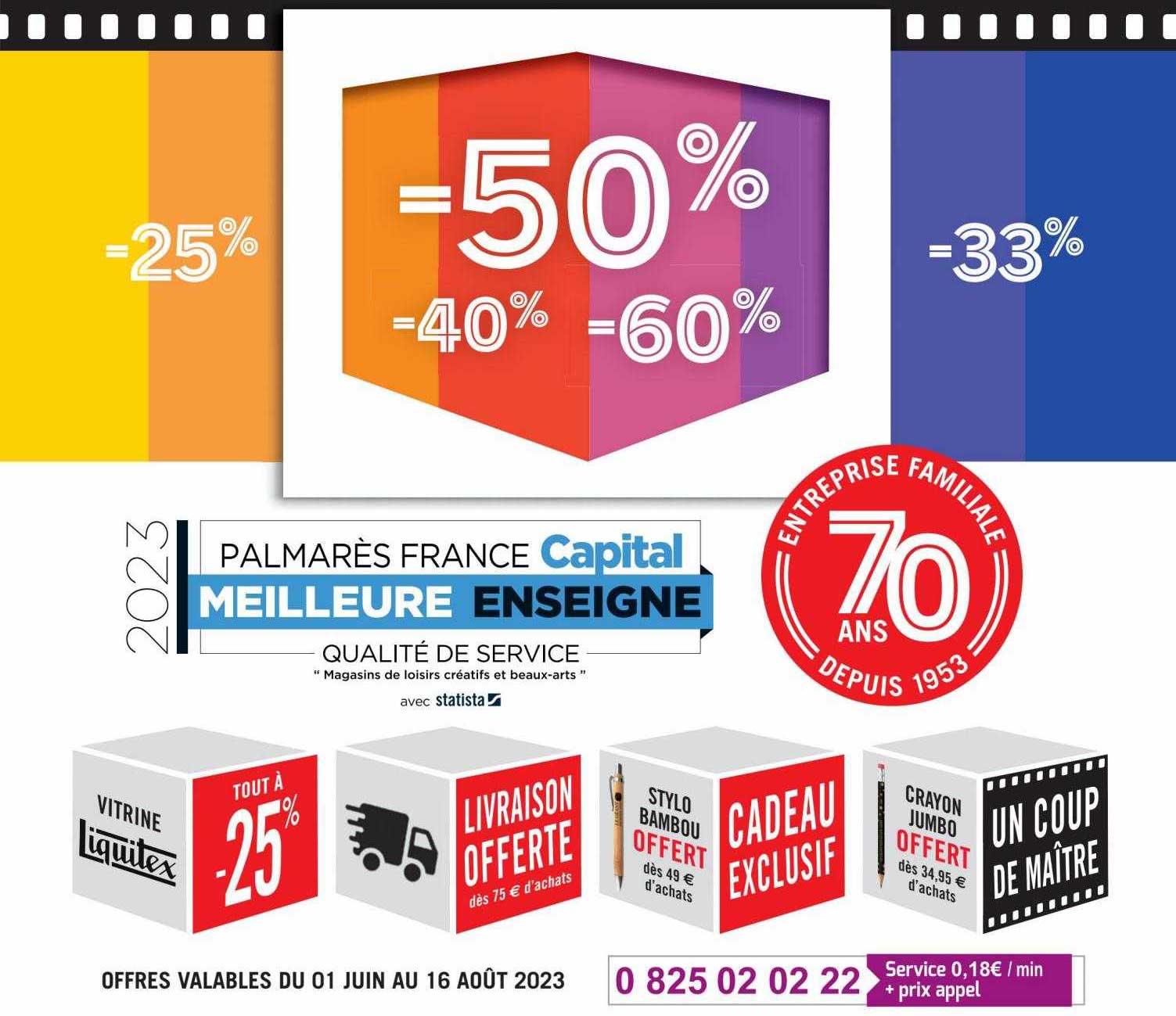 palmarès france capital