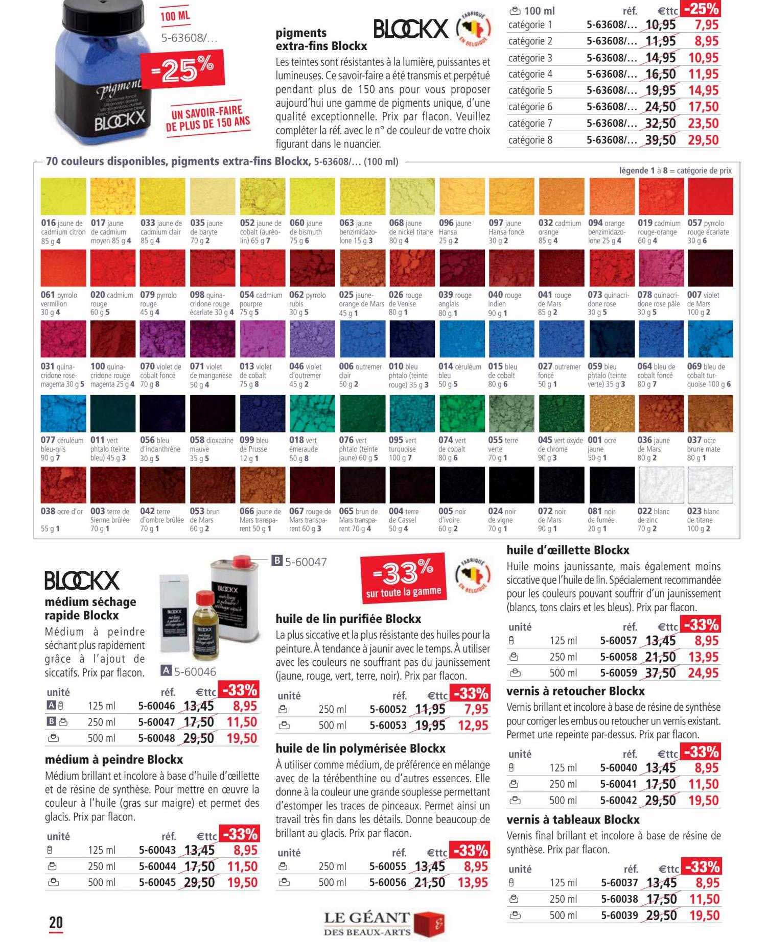 pigments extra-fins blockx, medium séchage rapide blockx, huile de lin purifiée blockx, huile de lin polymérisée blockx, huile d'œillette blockx, vernis à retoucher blockx, vernis à tableaux blockx