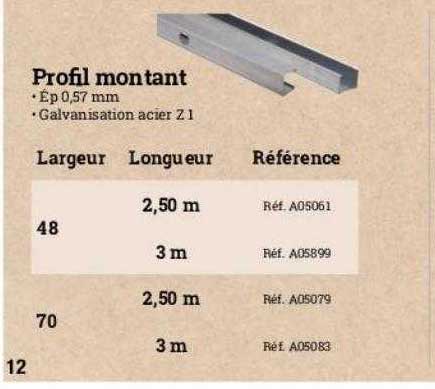 profil montant