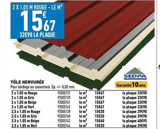Tôle Nervurée Sedpa