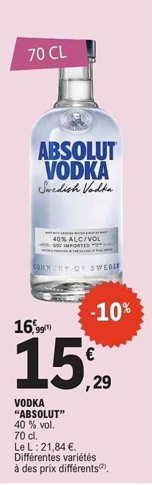 Absolut Vodka