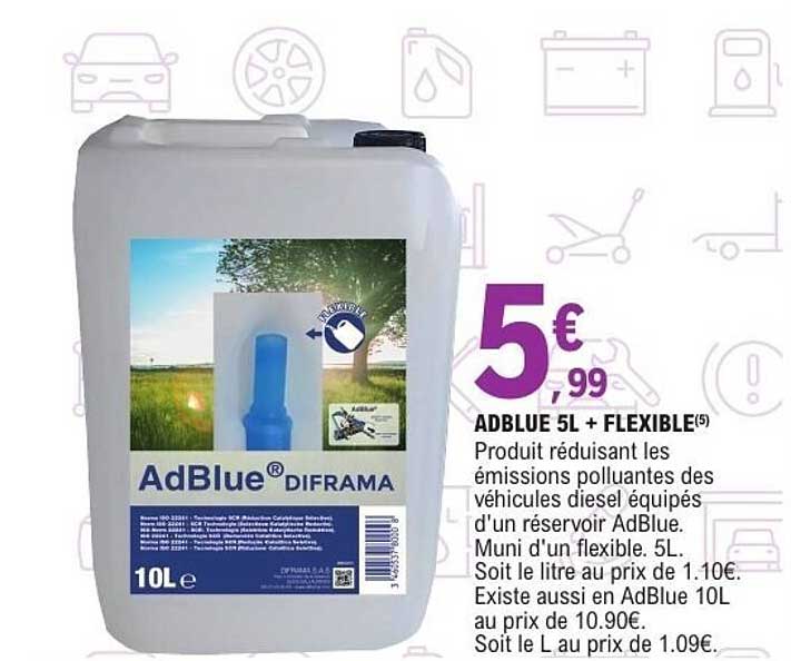 AdBlue DIFRAMA
