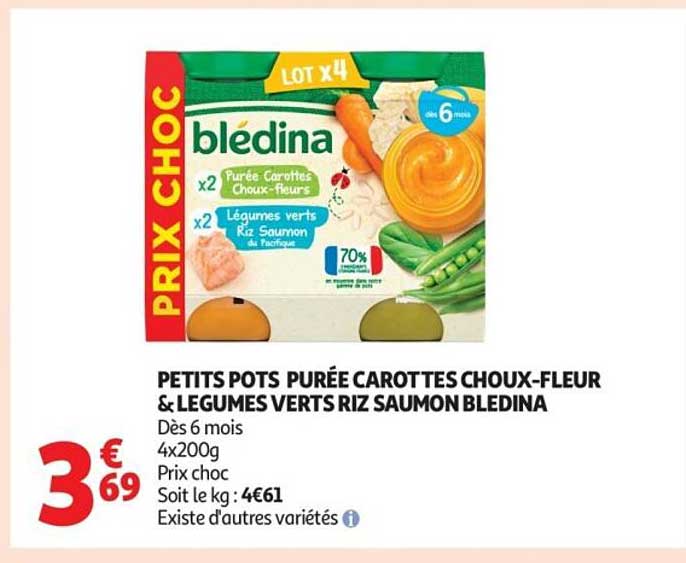Blédina
