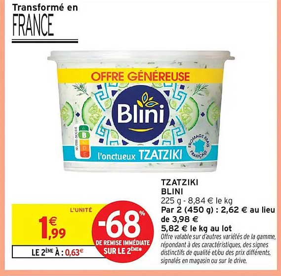 Blini Tzatziki