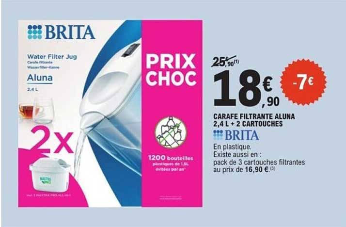 BRITA Aluna