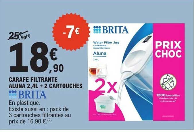 BRITA Aluna